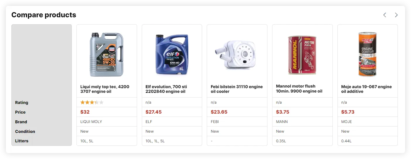 Red Planet Auto Parts 